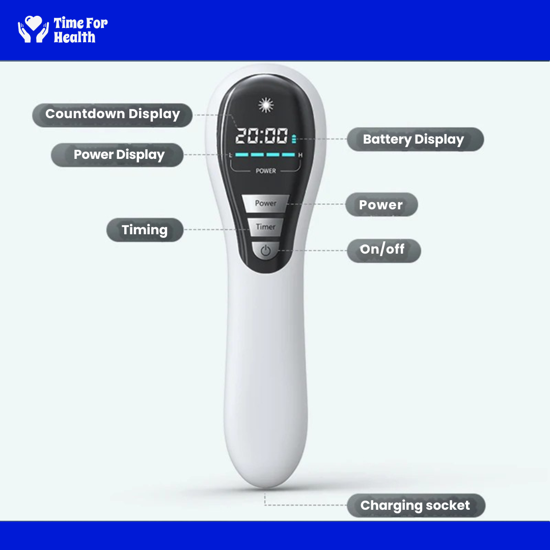 Laser Therapy Device