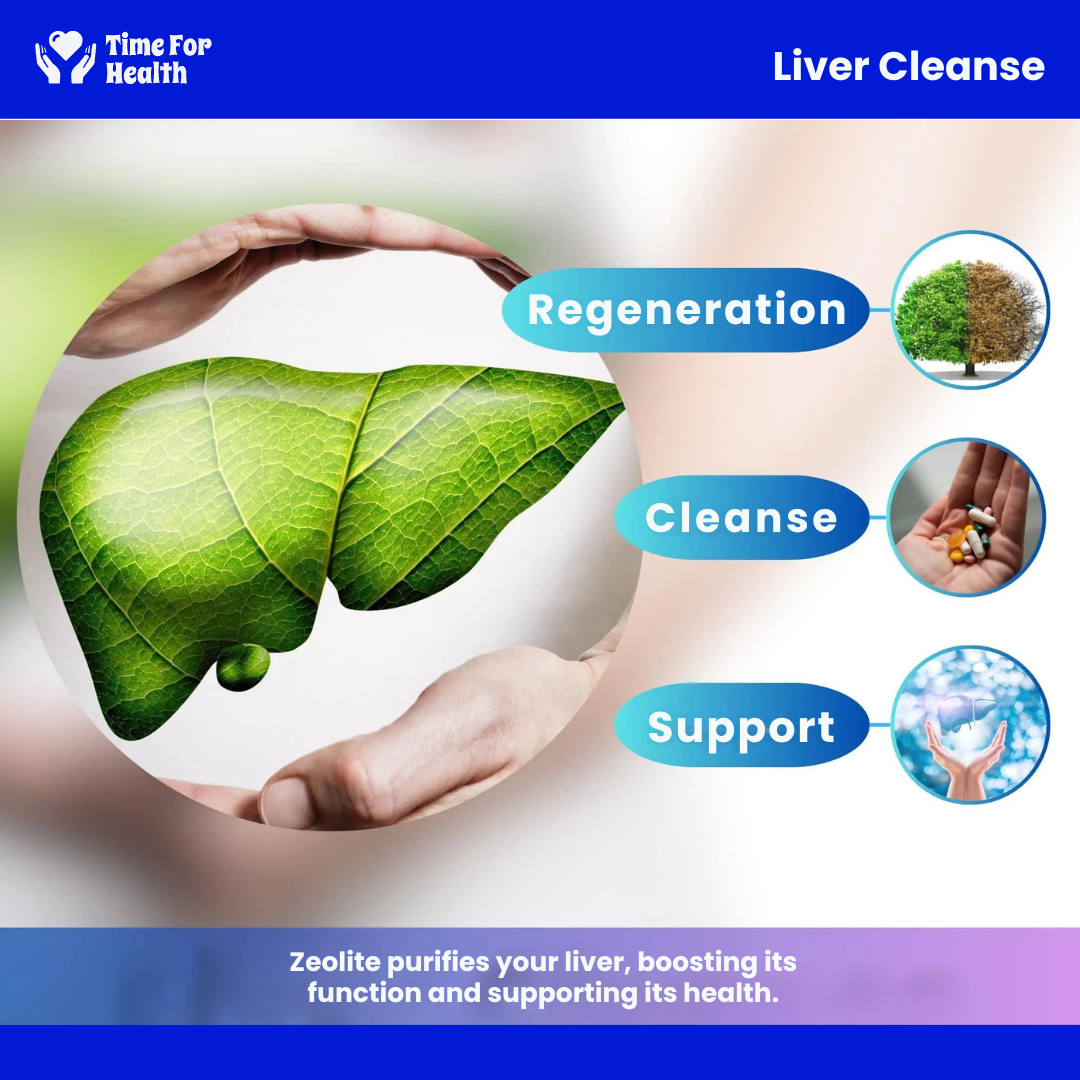 Zeolite Detox Powder