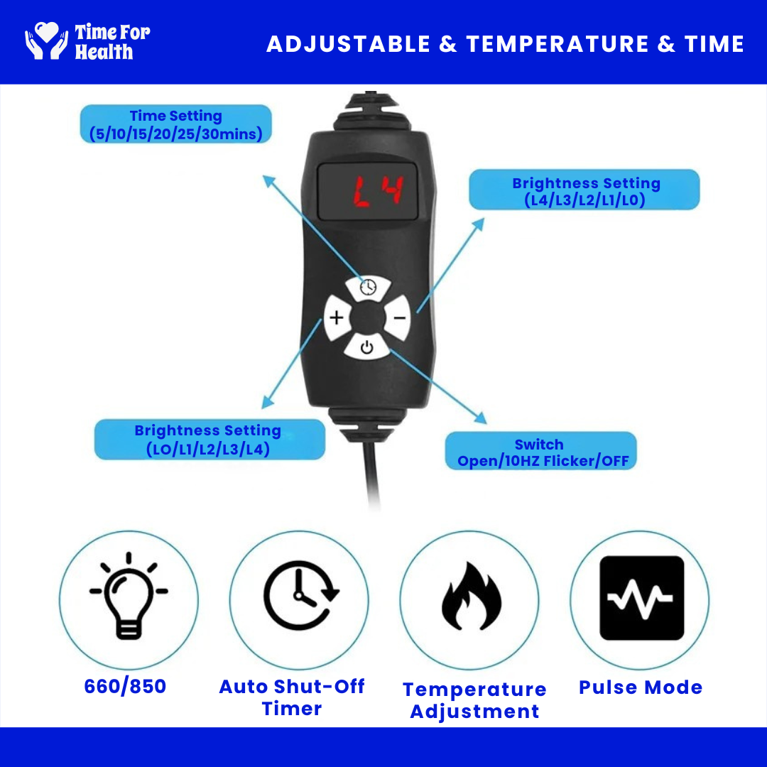 Infrared Light Therapy Belt