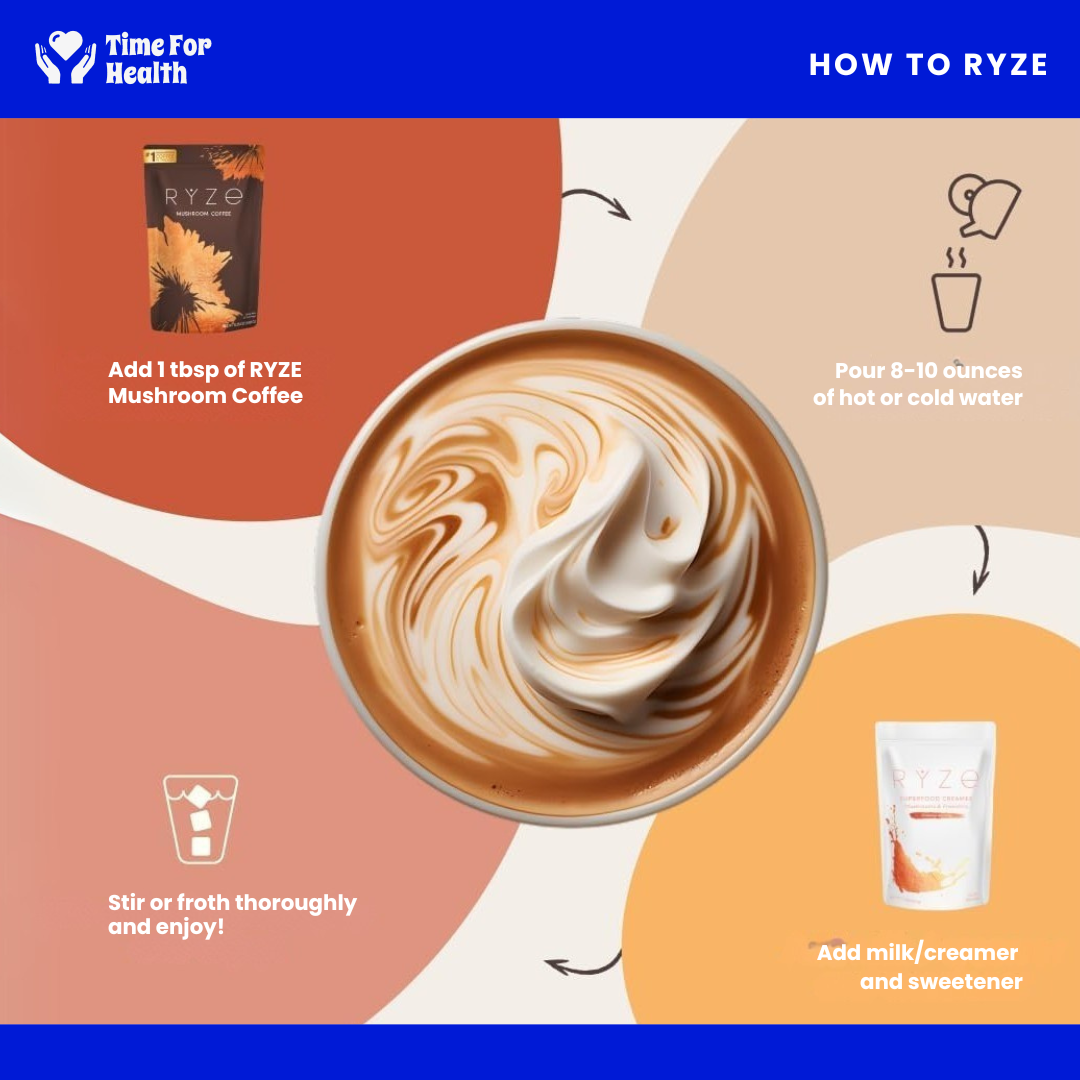RYZE Mushroom Coffee - 6 Adaptogenic Mushrooms