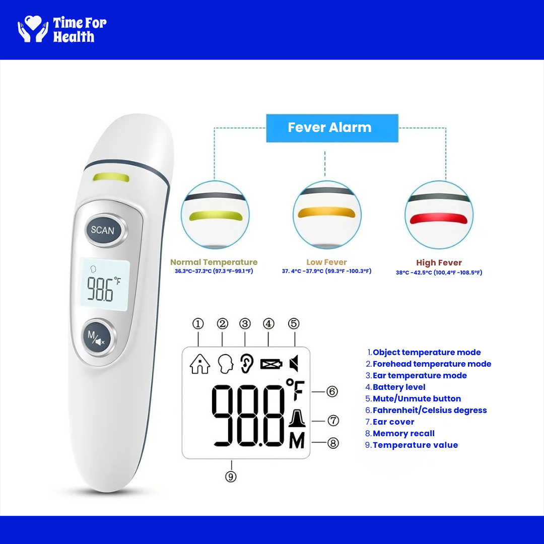 Health Care Baby Thermometer
