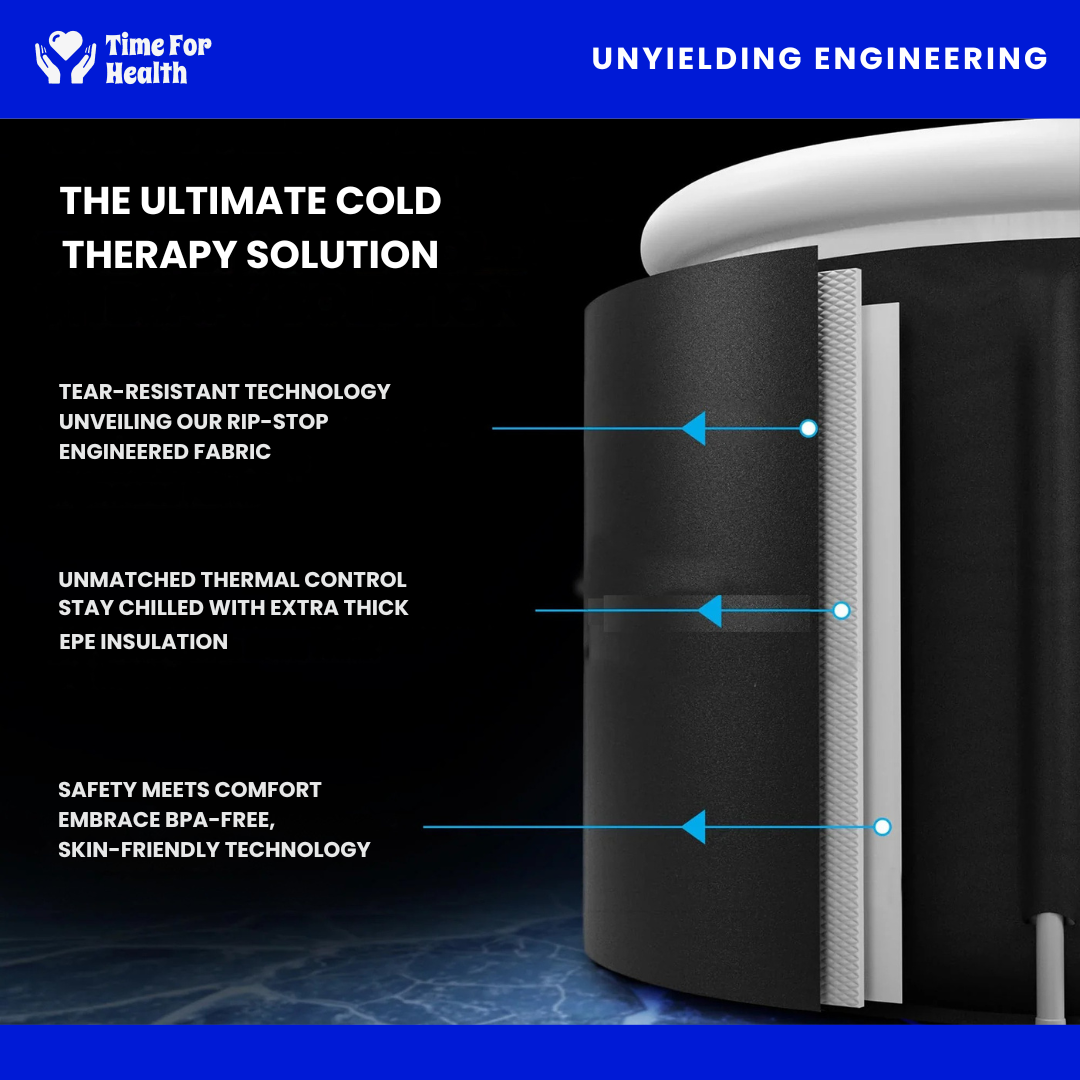 Flexi Soak Tub