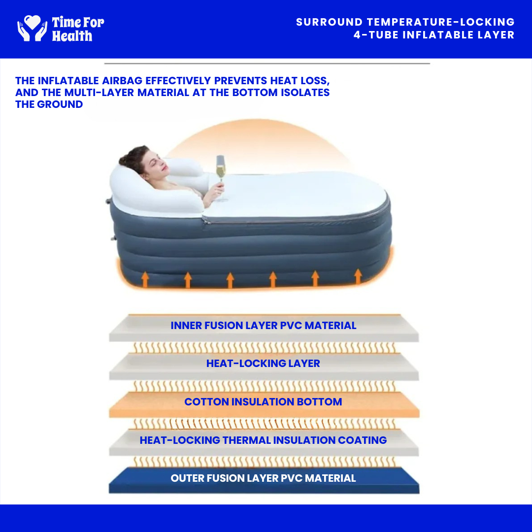 Inflatable Massage Spa Tub