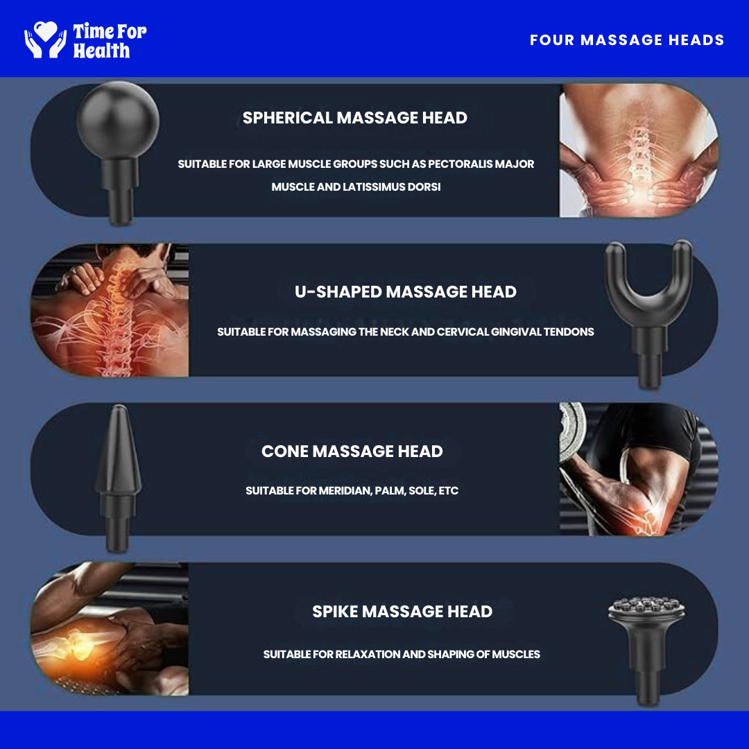 LCD Electric Massage Gun