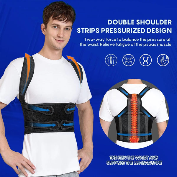 ComfortPosture Back Support
