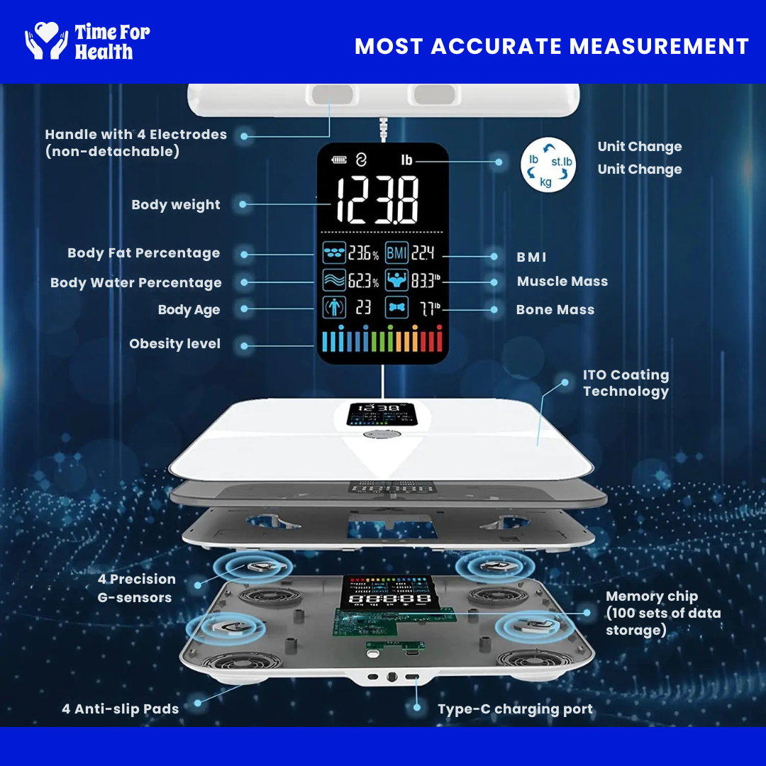 Full Body Composition Analyzer