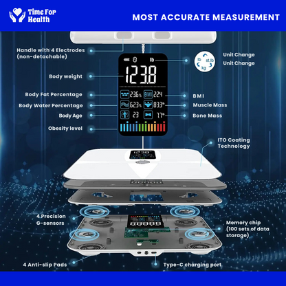 Full Body Composition Analyzer