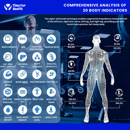 Full Body Composition Analyzer