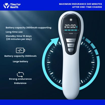 Laser Therapy Device