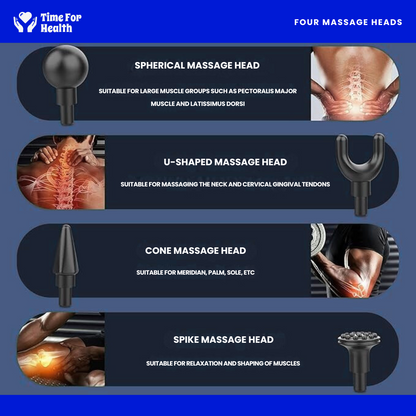 LCD Electric Massage Gun