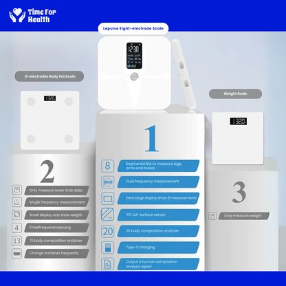 Full Body Composition Analyzer